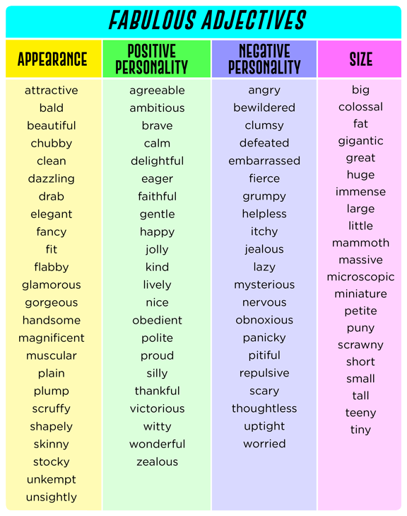 Adjectives