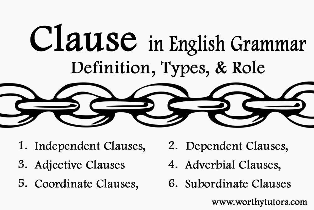 RelClauses