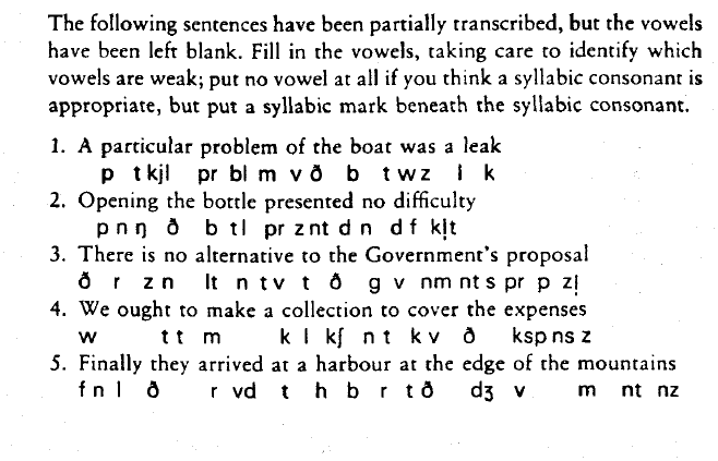 syllabic +strong and weak syllables